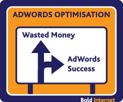 AdWords Optimisation