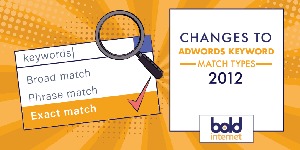 Changes to AdWords Keyword Match Types 2012