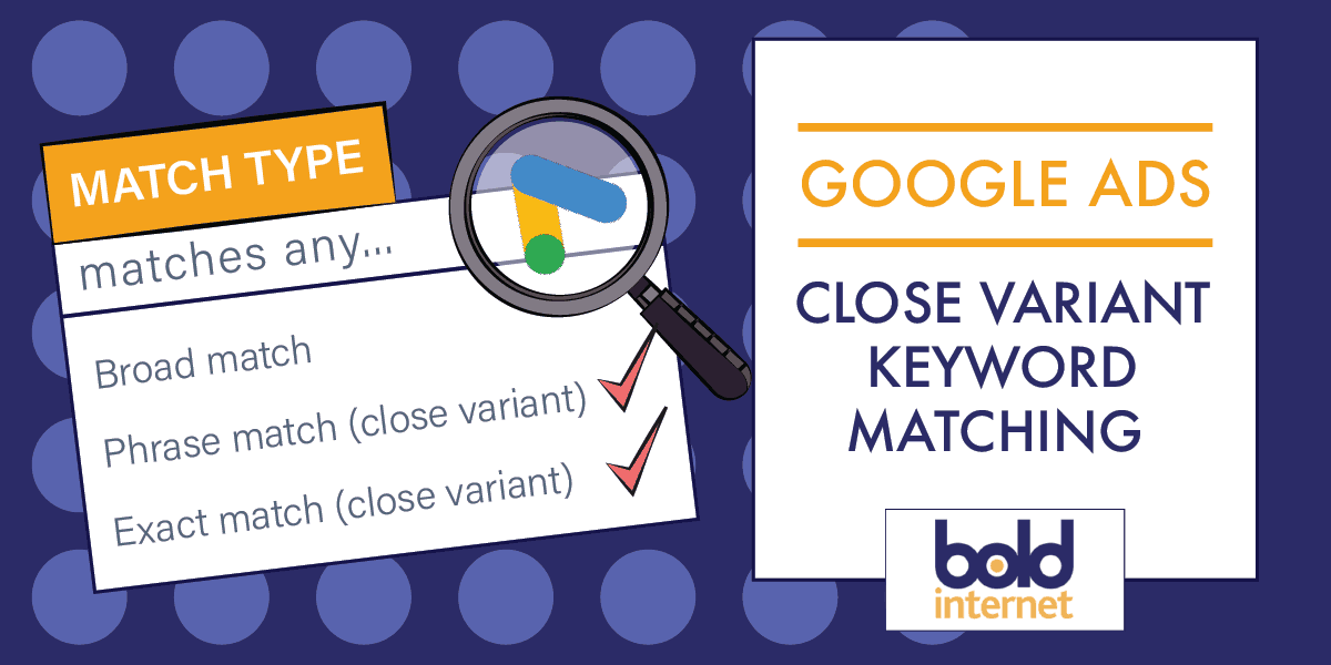 Google Ads Close Variant Keyword Matching